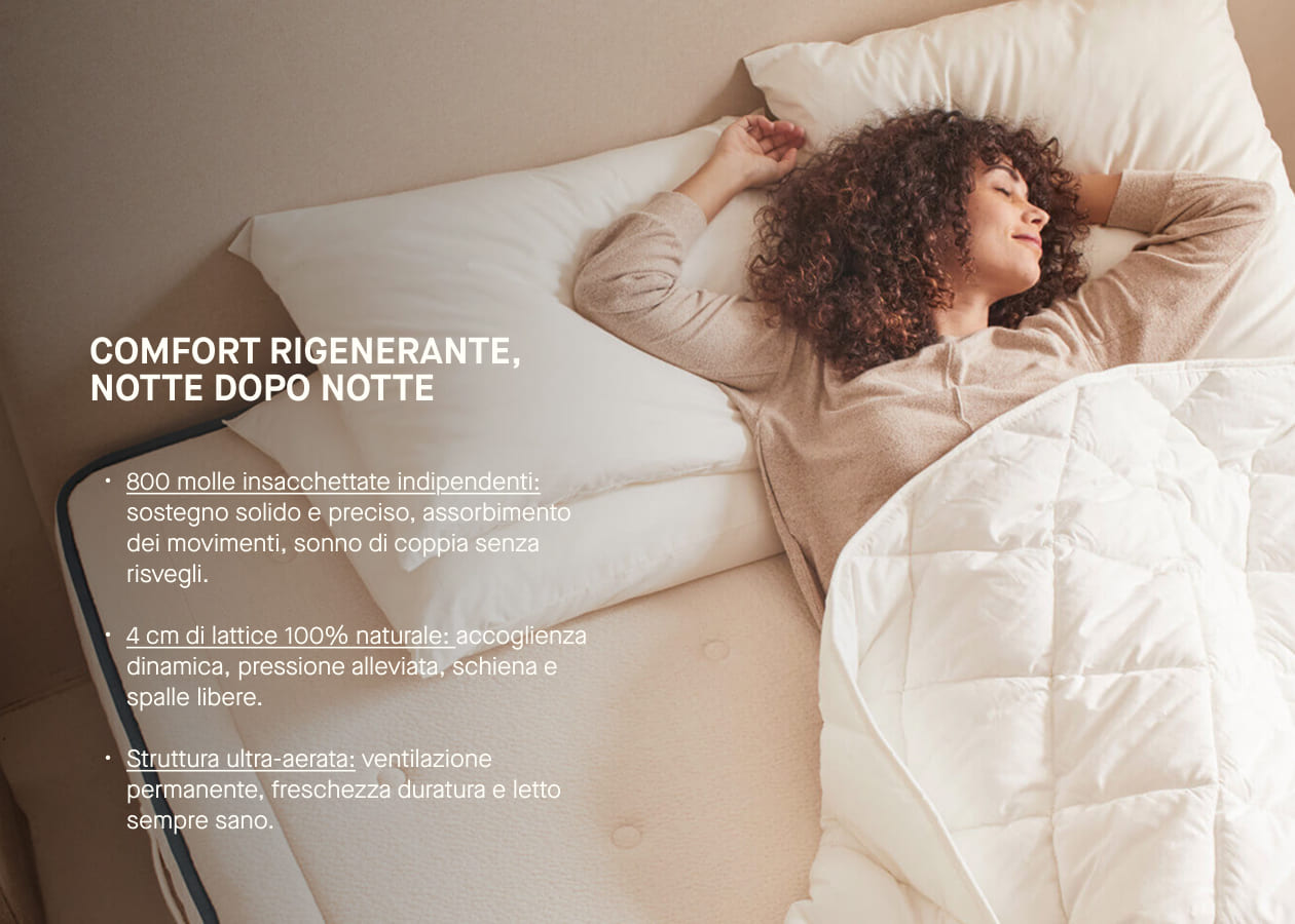 Matelas hybride Ultime