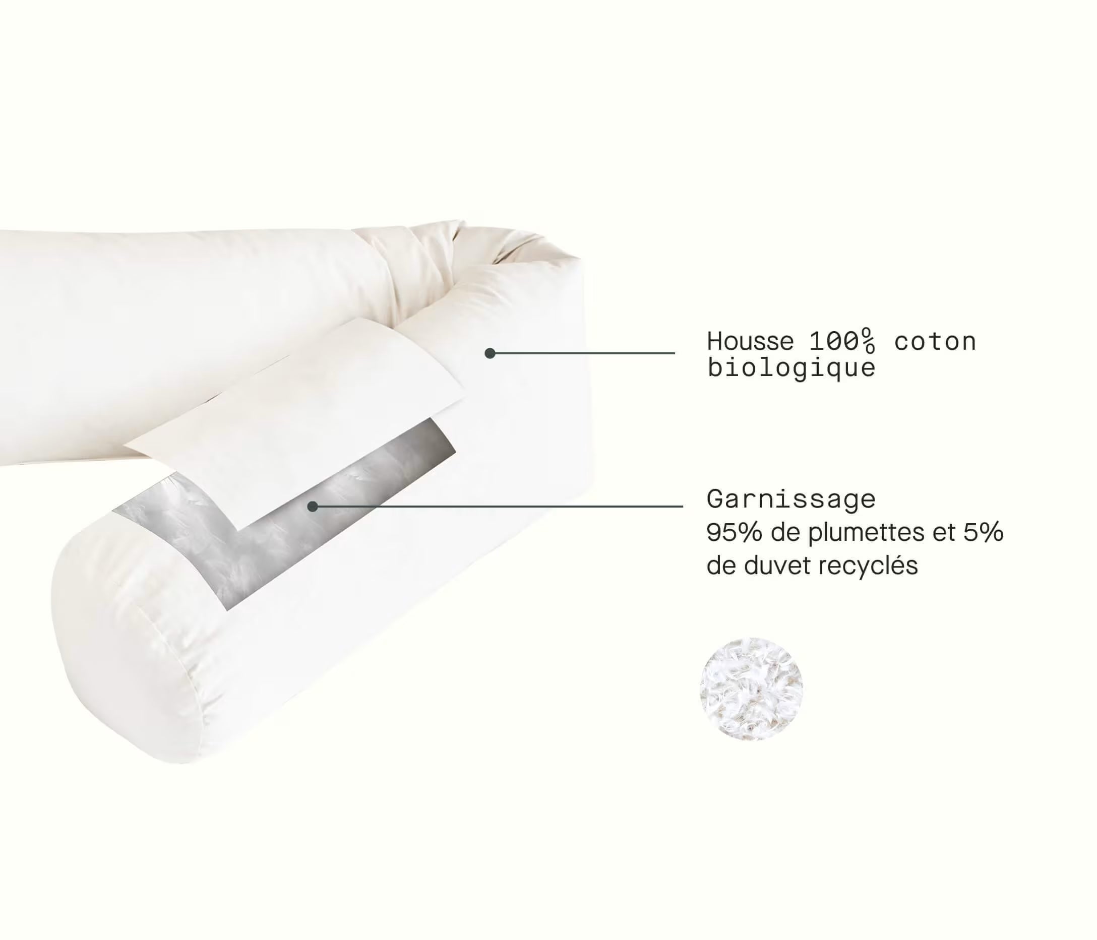 Traversin en plumes et duvet recyclés