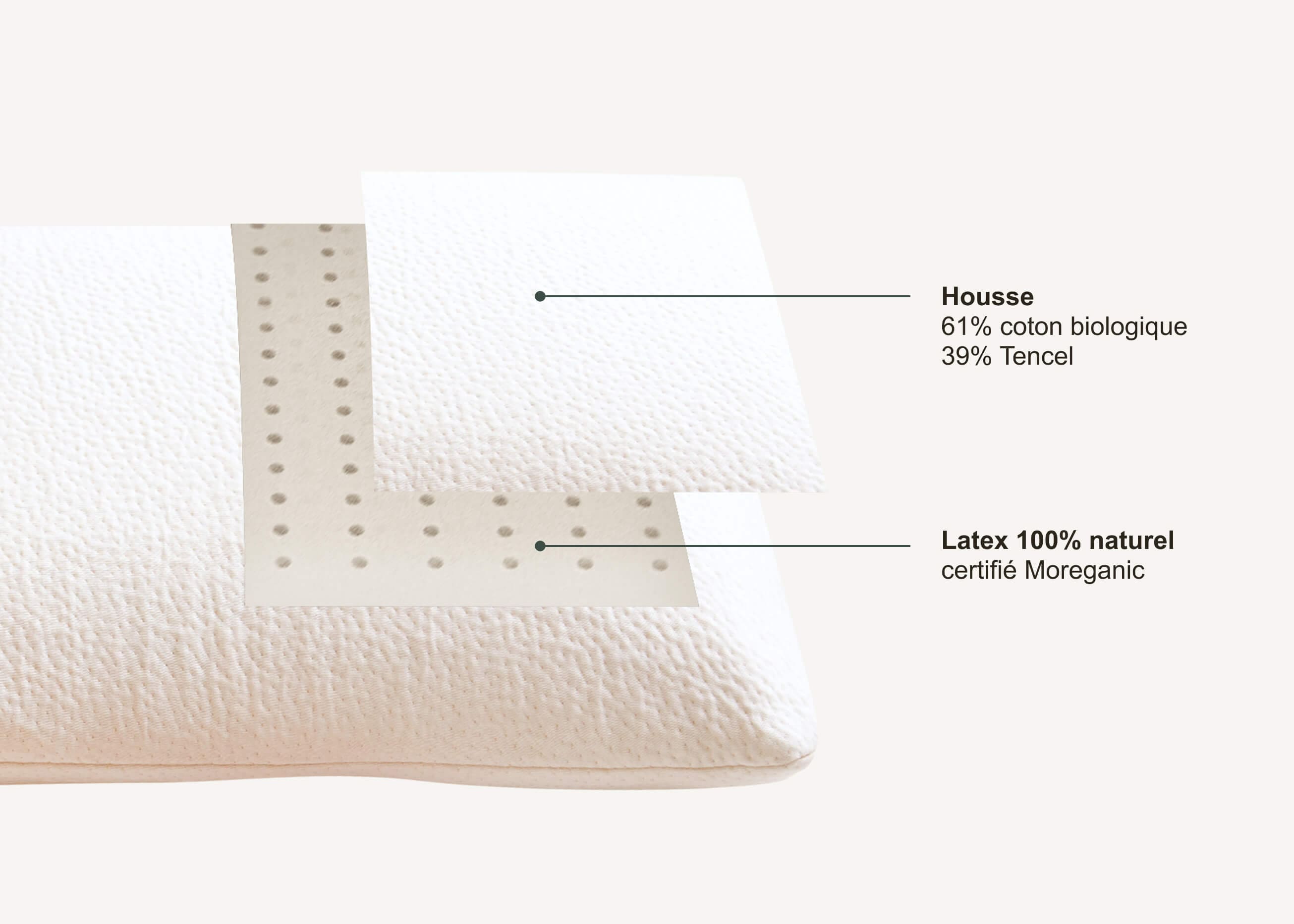 Oreiller en latex naturel carré