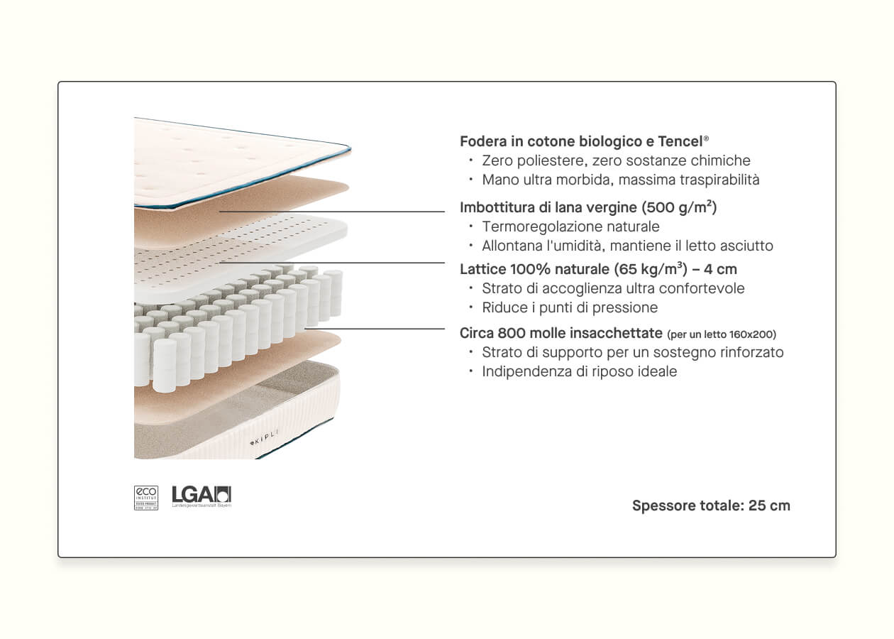 Matelas hybride Ultime
